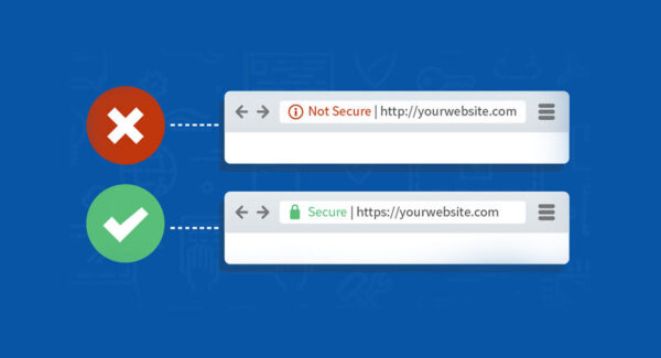 What is an SSL Certificate & Does your website needs one?